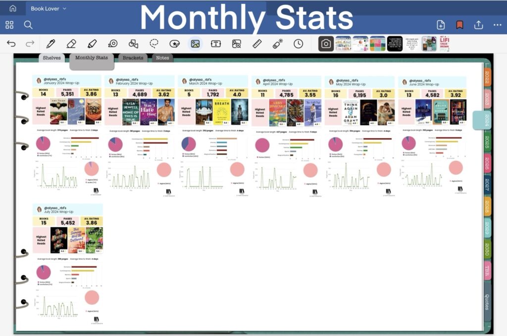 Alyssa's Book Journal Monthly Stats Page