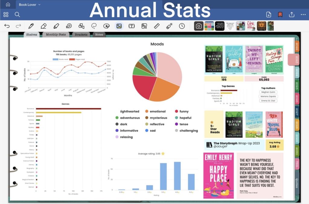 Alyssa's Book Journal Annual Stats Page