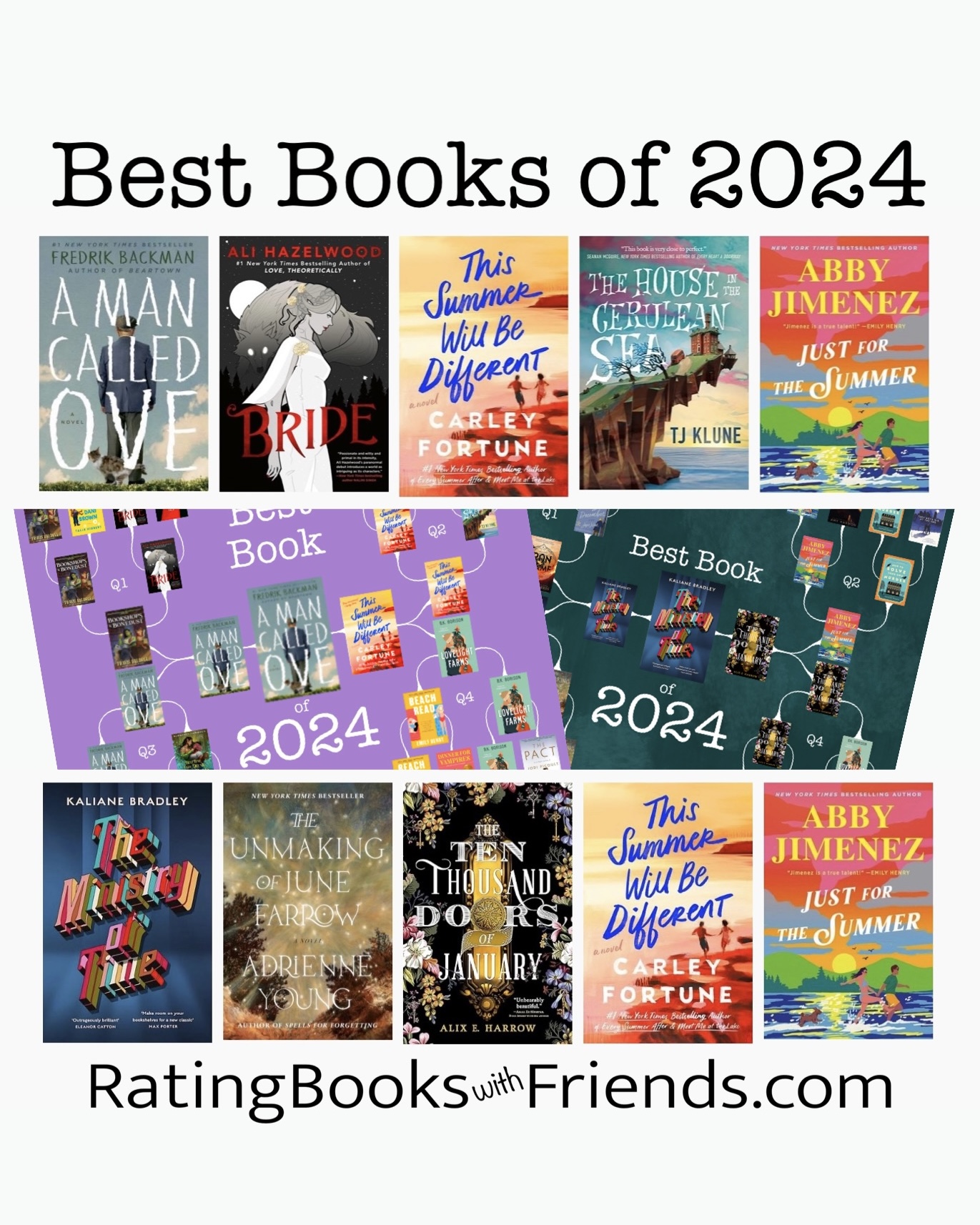 Best Books of 2024